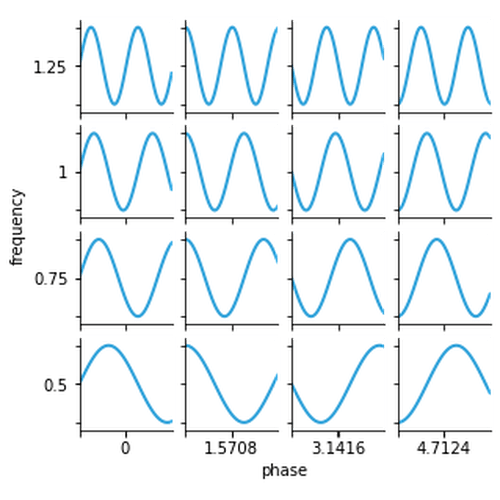 GridSpace