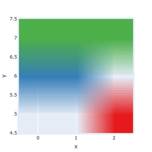 ImageStack