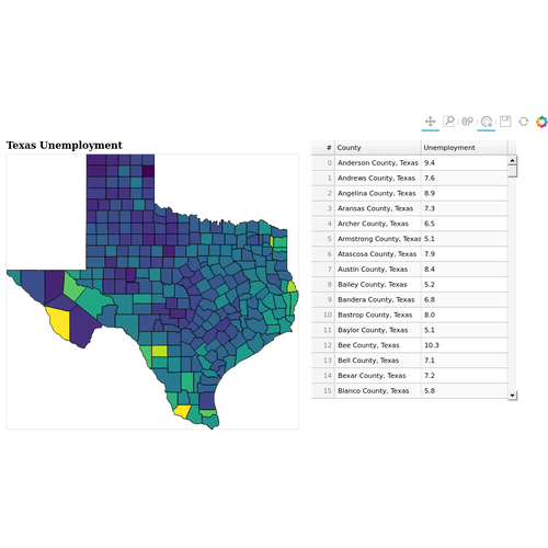 Choropleth Data Link